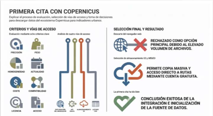 Imagen del post de Ana Reca